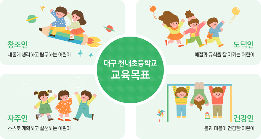 교육목표 이미지